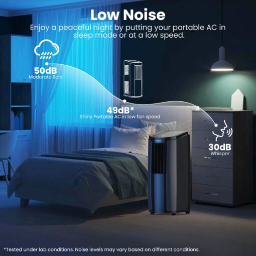 TOSOT 10,200BTU (6,200 BTU SACC) Portable Air Conditioner, Smart Wifi Control, AC Unit with Dehumidifier, Fan, Window Kit for Easy Installation, Cool Rooms Up to 400 Square Feet, Shiny Series - Image 4