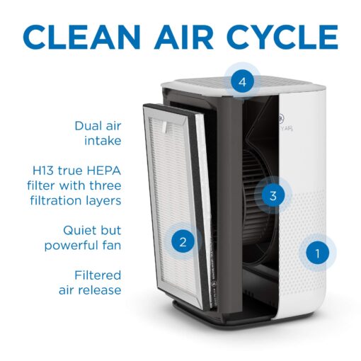 Medify MA-15 Air Purifier with True HEPA H13 Filter | 585 ft² Coverage in 1hr for Allergens, Smoke, Wildfires, Dust, Odors, Pollen, Pet Dander | Removal to 0.1 Microns | Silver, 2-Pack - Image 3