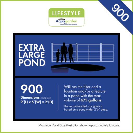 Aquagarden Pennington, Inpond 6 in 1 Pond & Water Pump, Filter, UV Clarifier, LED Spotlight,All in One Solution for a Clean, Clear and Beautiful Pond, for Ponds up to 900 Gallon, Black - Image 10