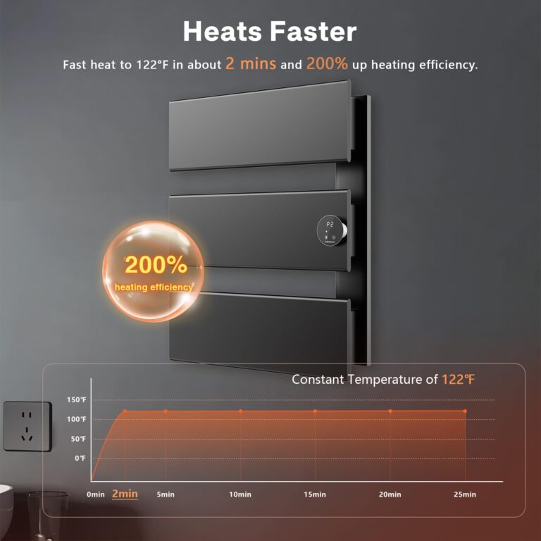 K&KALONZO Electric Towel Warmer, 18.35" W x 22.8" H Wall-Mounted Towel Heater with Built-in Timer, Waterproof Aluminum Towel Warmer for Bathroom, Support Plug-in and Hardwired, Black, K3-R-B - Image 7