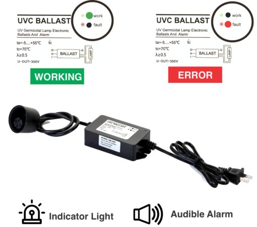 UV Water Filter Purification for Whole House Ultraviolet Light Filtration System 12 GPM 55W 110V 3/4 inch MNTP Inlet Outlet + 2 Extra Bulbs by Bluonics - Image 3