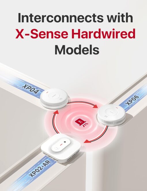 X-Sense Smoke Detector Carbon Monoxide Detector Combo Hardwired with Voice Location, Hardwired Interconnected Smoke and Carbon Monoxide Detector, Model XP02-AR, 6-Pack - Image 2
