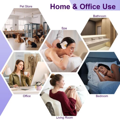 Scent Air Machine for Home, Commercial HVAC App Fragrance Machine Oil Diffuser Essential Oils 800ml, Cover Up to 3000 Sq.Ft, Waterless Aromatherapy for Business, Office, Store, Extra Large Room - Image 2