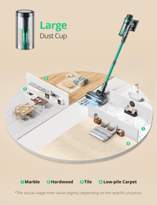 QikCln Cordless Vacuum Cleaner - 250W 30Kpa Powerful Stick Vacuum, 90000 RMP Motor, LED Display, Three Modes, 40 Mins Runtime Rechargeable Handheld Vacuum for Pet Hair Hardwood Carpet - Green - Image 4