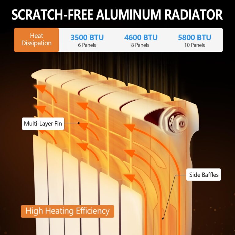 Q-Hillstar Quiet Energy Saving Hot Water Radiator, 8-Panel Wall-Mounted Aluminum Radiator Heater for Kitchen, Bathroom and Bedroom - Image 6