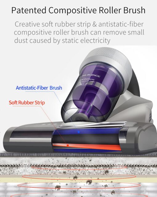 Jimmy Mattress Vacuum Cleaner, Anti-allergen Bed Vacuum Cleaner with UV-C Light & High Heating Tech, 14Kpa Suction 480W Powerful Handheld Vacuums for Dust & Pet Hair(JV35, Corded) - Image 2