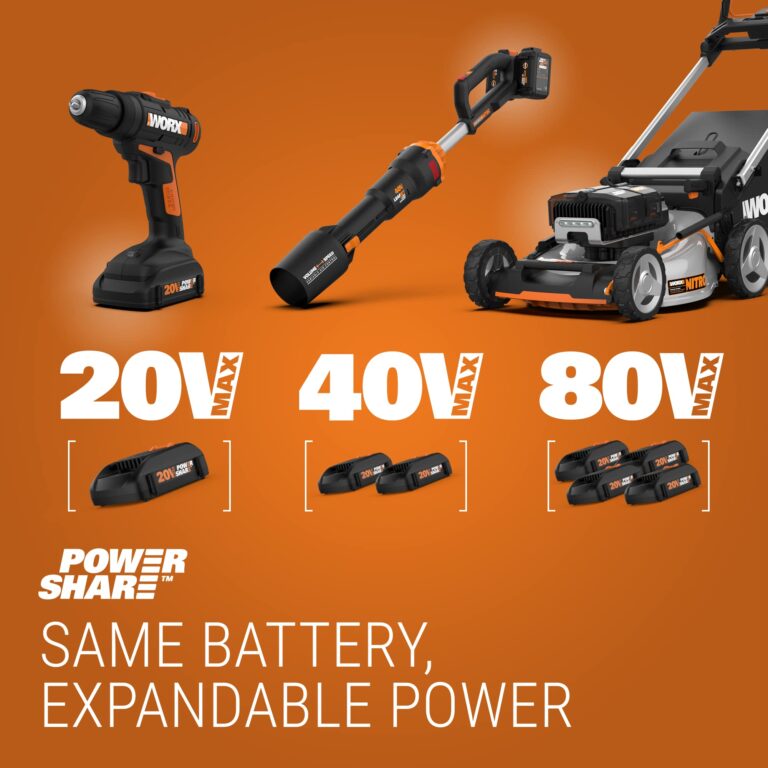 Worx String Trimmer Cordless, Edger 40V Power Share Weed Trimmer 13" (2 Batteries & Charger Included) WG184 - Image 2