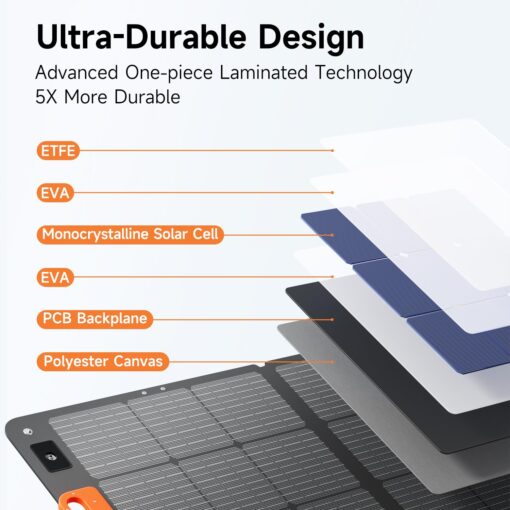 110W Portable Solar Panel for Jackery/EF/Bluetti/Anker/Goal Zero Power Station, IP68 Waterproof, 24% Efficiency, MC4 Output, ETFE Foldable Solar Charger with Adjustable Kickstand for Camping Outdoor - Image 3