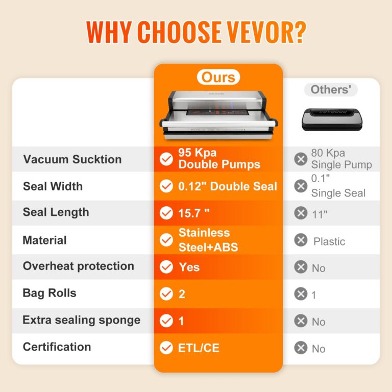 VEVOR Vacuum Sealer Machine, 95Kpa 350W Powerful Dual Pump and Dual Sealing, Dry and Moist Food Storage, Automatic and Manual Air Sealing System with Built-in Cutter, with Seal Bag and External Hose - Image 6