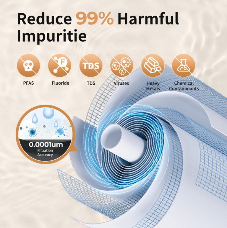 TOKIT Reverse Osmosis Water Filter Countertop, T1 SE Water Filter System with RO Filtration, NSF/ANSI 58, 3:1 Pure to Drain, Dual 1.4L Pure Water Pitchers for Home, No Installation - Image 7