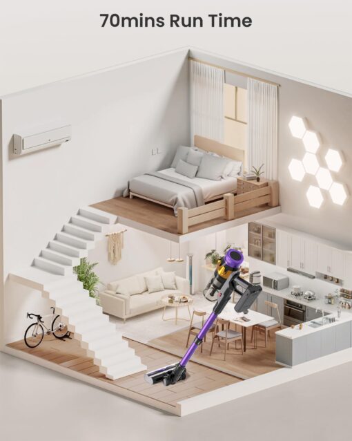Cordless Vacuum Cleaner, 550W 45KPA 70 Mins Vacuum Cleaners for Home, Self-Standing Cordless Vacuum with Charging Dock Station, LED Display, Upgraded Anti-Tangle Stick Vacuum for Pet Hair/Carpet/Floor - Image 6