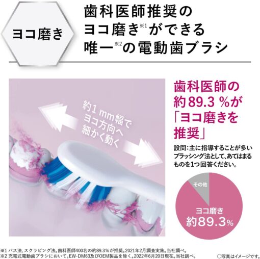 Panasonic EW-DL58-W Doltz Standard Model 3 Modes Bluetooth Electric Toothbrush White AC100-240V Shipped from Japan Released in 2022 - Image 2