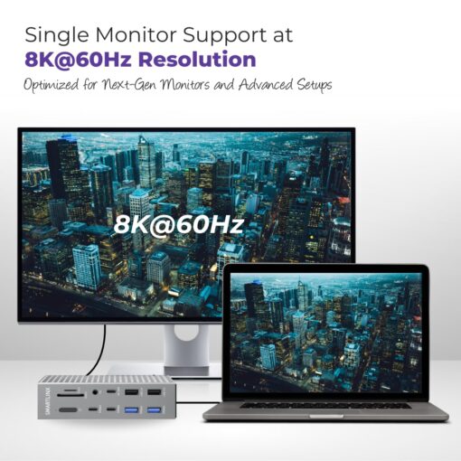 Thunderbolt 4 Dock - Dual Monitor 21 Ports USB C Docking Station with 1 HDMI+PD 20W+9 USB C/A +Ethernet+Audio- 40Gbps, 150W Charging, 8K/4K Displays - for MacBook/Dell/HP/Lenovo ThinkPad/Surface - Image 6