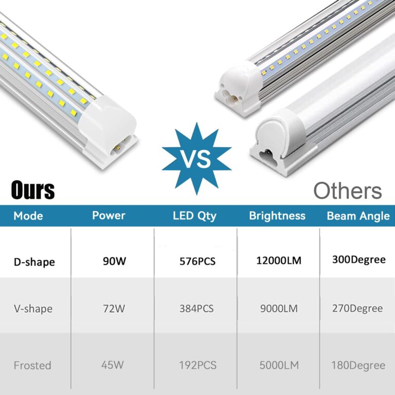 JESLED 10-Pack 8FT LED Shop Light Fixture, 90W 12000LM 6500K LED Tube Lights T8 Integrated, Linkable, Plug and Play, High Output, D Shape 3 Rows 300 Degree Lighting for Garage, Workshop - Image 6