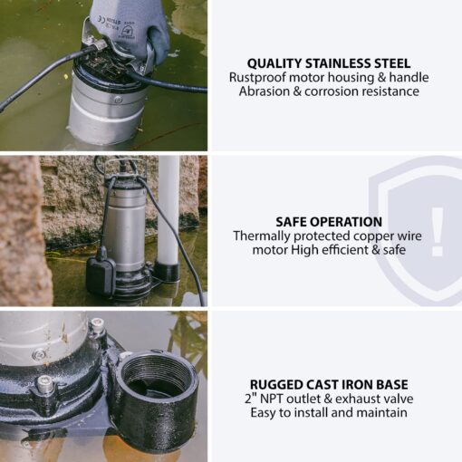 Aquastrong 1HP Sewage Grinder Pump, Stainless Steel, 115V Automatic Float Switch, Submersible Effluent/Sump Pump for Sump Basin, Basement Residential Sewage, 2'' NPT Discharge - Image 4