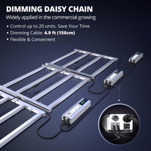 VIPARSPECTRA KS3000 LED Grow Light 320 watt with Samsung LM301H Diodes, Uniform PPFD Dimmable Daisy Chain 4 Bars Grow Lights for Indoor Plants Full Spectrum Plant Growing Lamps in 3x3 Grow Tent - Image 6