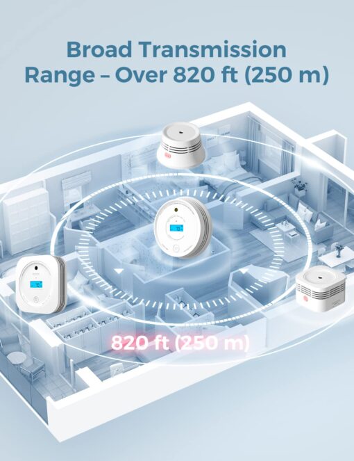 AEGISLINK Smoke Carbon Monoxide Detector, Interlinked Combination Smoke CO Alarm, Battery Powered, Wireless Interconnected, Digital Display, SC-RF220, 10-Pack - Image 2