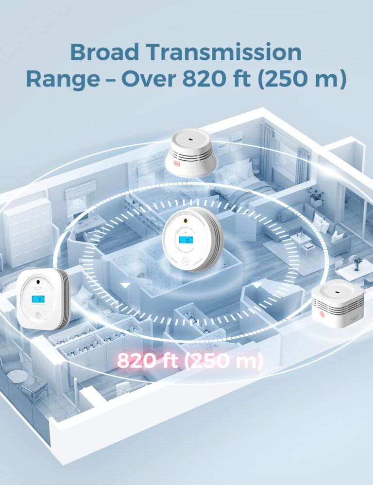 AEGISLINK Smoke Carbon Monoxide Detector, Interlinked Combination Smoke CO Alarm, Battery Powered, Wireless Interconnected, Digital Display, SC-RF220, 10-Pack - Image 2