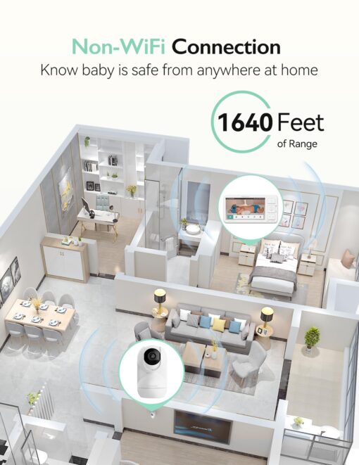 Momcozy Video Baby Monitor, 5.5” 1080P Full HD Baby Monitor with Camera No WiFi, Infrared Night Vision, 5800mAh 120-hrs Battery, ECO, VOX, 2-Way Audio, 1640ft Range, Record and Rewind Locally, BM03 - Image 4