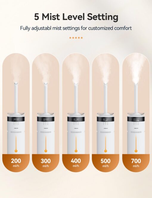 VAGKRI Humidifiers for Large Room, 18L Ultrasonic Cool Mist Humidifier for Home 2000 sq ft, 5 Mist Levels, Auto Mode, Whole House Humidifiers with 2 Extended Tube Quiet Humidifiers for Baby Home Plant - Image 5
