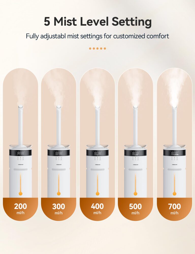 VAGKRI Humidifiers for Large Room, 18L Ultrasonic Cool Mist Humidifier for Home 2000 sq ft, 5 Mist Levels, Auto Mode, Whole House Humidifiers with 2 Extended Tube Quiet Humidifiers for Baby Home Plant - Image 5