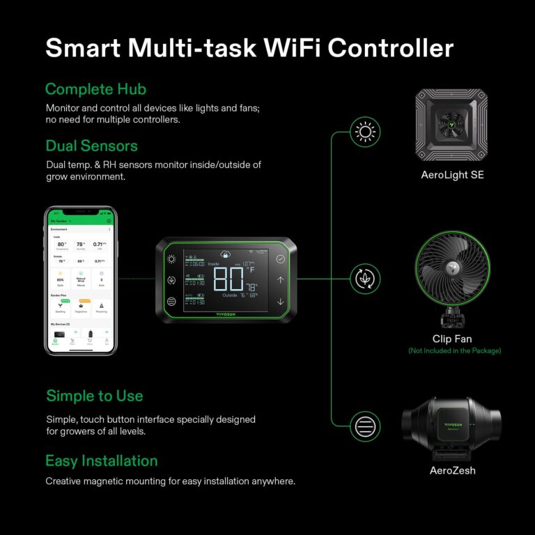 VIVOSUN GIY Smart Grow Tent System 2x2, WiFi-Integrated Grow Tent Kit, with Automate Ventilation and Circulation, Schedule Full Spectrum 100W LED Grow Light, and GrowHub E42A Controller - Image 6