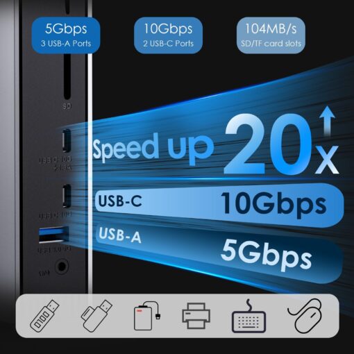 WAVLINK USB C DisplayLink Docking Station 15 in 1 with 3 HDMI,Laptop Docking Station Triple Monitor 4K60Hz,for M1 M2 M3 Mac and Windows,5 USB Ports, 2DP,Ethernet Port, Audio/Mic, SD/TF - Image 5