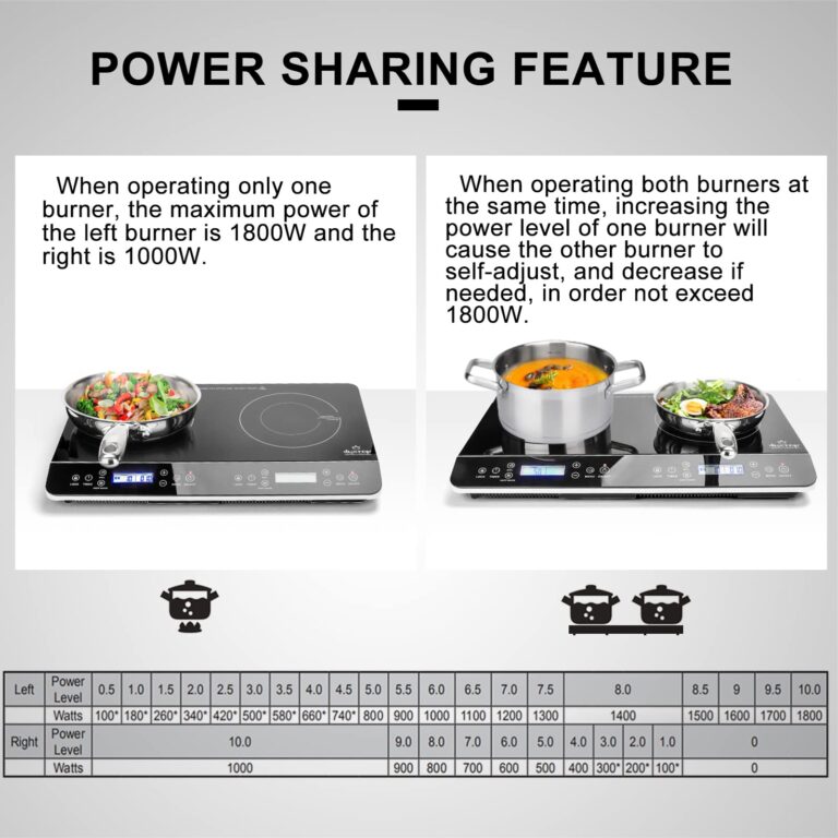 Duxtop LCD Portable Double Induction Cooktop 1800W Digital Electric Countertop Burner Sensor Touch Stove, 9620LS/BT-350DZ - Image 4