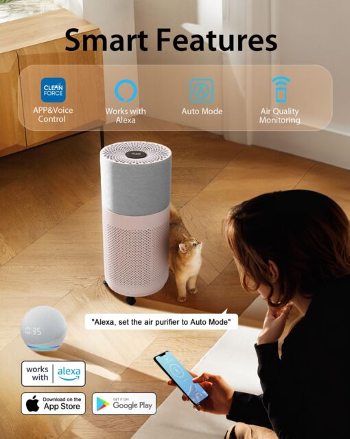 CleanForce Air Purifiers for Home Large Room Up to 2550 ft², H13 HEPA Air Cleaner Works with Alexa for Dust, Allergens, Pollen, Pet Hair Dander, Odors, CERTIFIED asthma & allergy friendly, Rainbow - Image 4