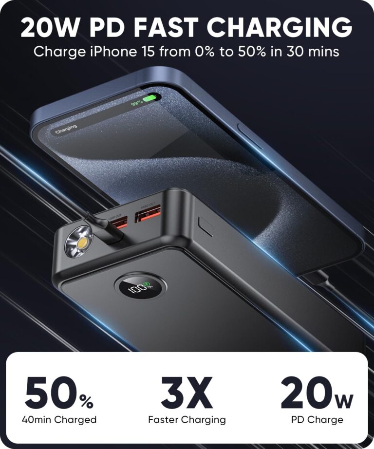 Power Bank 40000mAh Portable Charger 22.5W Fast Charger with 5 Outputs & 2 Inputs LED Display Equipped with Flashlight External Battery Pack for iPhone 16/15/14, Samsung, Etc - Image 3