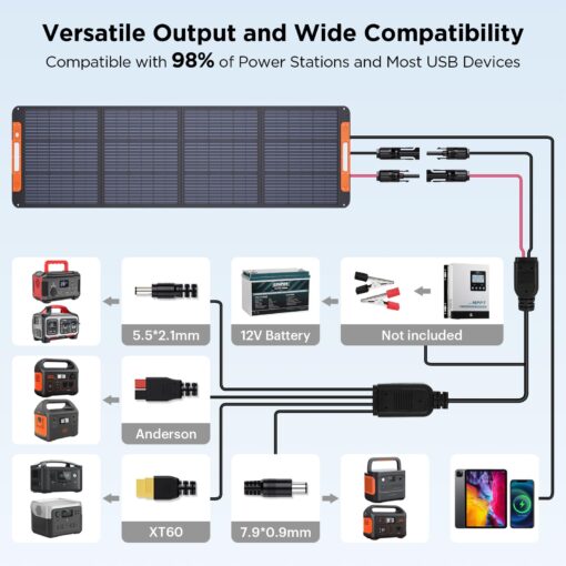 Upgraded 200 Watt Portable Solar Panel for Power Station,20V Foldable Solar Panel with Solar Angle Guide,23.5% High Efficiency IP67 Waterproof 4 Adjustable Kickstands for Camping RV Hurricane Blackout - Image 6