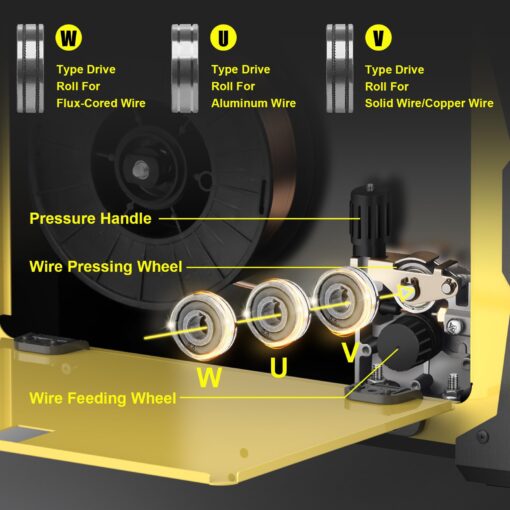 HIZONE 200A MIG Welder, 8 in 1 Aluminum/Copper/Gas MIG/Gasless Flux Core MIG/Stick/Lift TIG/Spot Welding/Spool Gun Compatible Welding Machine, Large LED Display, 120V/240V Multi Process Welder - Image 2