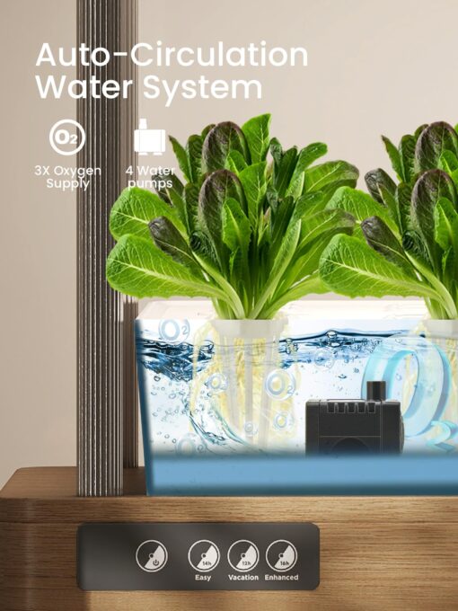 GROWNEER HydroEasy1.0 Hydroponics Growing System Kit, Beginner-Friendly Indoor Garden for Vegetable Fruit Herb, Solid Wood Design, Perfect Gift Idea, Full-Spectrum LED Lights for Maximum Growth - Image 4