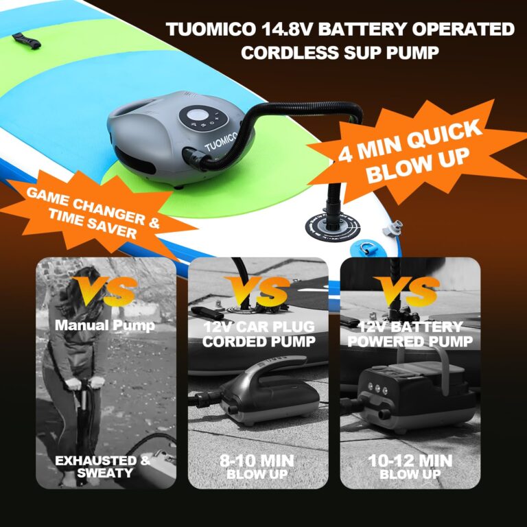 Tuomico 25PSI Paddle Board Pump Electric Portable Sup Air Pump-14.8V Rechargeable Battery Powered, 4 Mins Blow up, Auto-Off for Inflatable Paddleboard Kayak Boat Kite Wing - Image 6