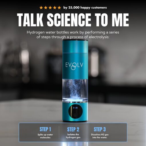 EVOLV Hydrogen Water Bottle Generator – SPE & PEM Water Ionizer 5.42PPM, Highest Concentrated Dose – 8oz Hydrogenated Water Bottle for Improved Energy & Inflammation Support - Easy to Use, Turquoise - Image 6