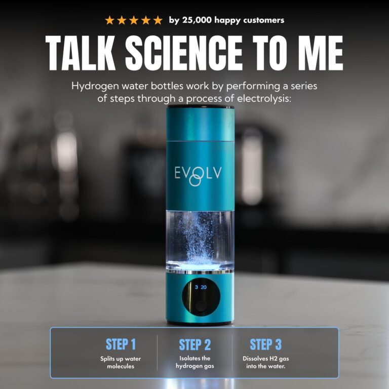 EVOLV Hydrogen Water Bottle Generator – SPE & PEM Water Ionizer 5.42PPM, Highest Concentrated Dose – 8oz Hydrogenated Water Bottle for Improved Energy & Inflammation Support - Easy to Use, Turquoise - Image 6
