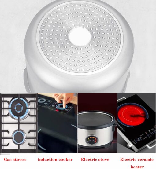 25 Quart Pressure Canner Cooker & all american pressure canners for canning & water bath canner | Pressure Gauge & Pressure Regulator | Induction Compatible & Pressure release 13 PSI (+/- 5%) - Image 4
