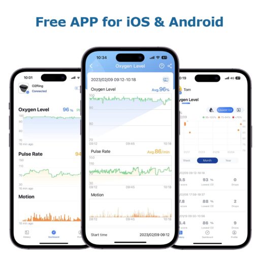 Wellue O2Ring Oxygen Monitor with Vibration Reminder -Bluetooth O2 Pulse Oximeter Rechargeable, Continuous Recording of SpO2 & PR, Blood Oxygen Saturation Tracker with Free APP & PC Reports - Image 6