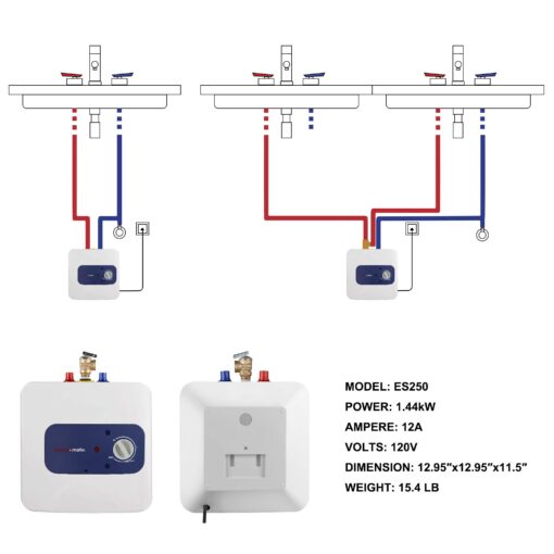 Electric Mini Tank Water Heater UL Listed, thermomate 2.5 Gallons Small Under Sink Water Heater for Point of Use Instant Hot Water 110V 120V, Wall or Floor Mounted, ES250 - Image 3