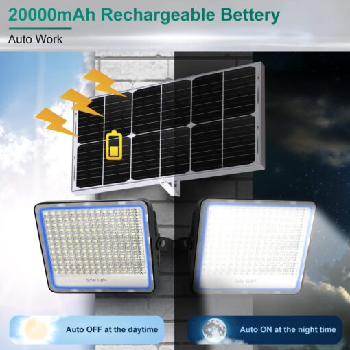 Gebosun 2-Pack 300W LED Solar Flood Light, Remote Controlled, Dusk to Dawn, 30,000Lumen, 6000K, IP67 Waterproof, Wall-Mounted & Pole-Mounted, Perfect for Barn, Warehouse, Backyard and Garden - Image 8