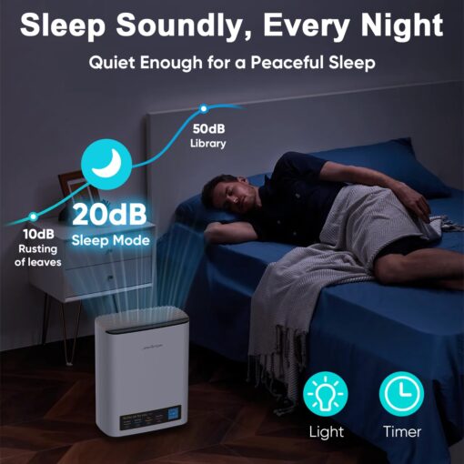 Jafända HEPA Air Purifier for Bedroom, Allergen Air Cleaners for Home Large Room up to 1226ft², Mold Air Purifiers for Home, True HEPA Air Filter Removes 99.97% Pet Dander/Hair, Pollen Dust Smoke&VOCs - Image 5