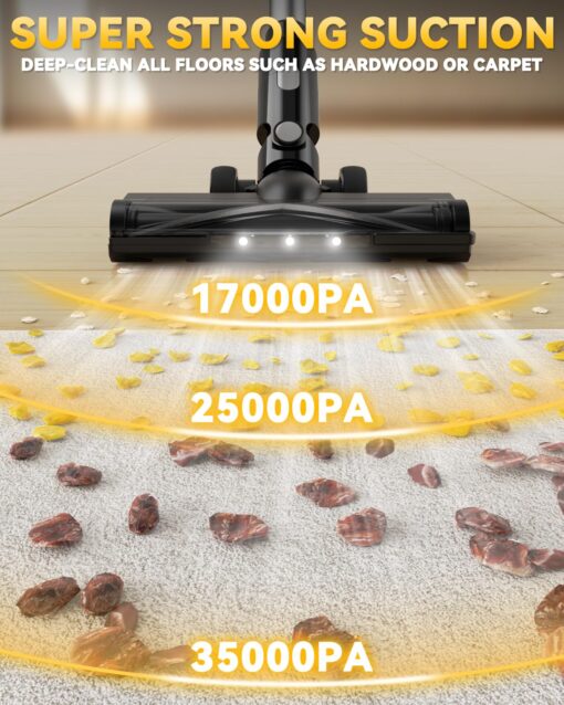 350W Cordless Vacuum Cleaner for Dewalt 20v Battery, 35kPa Brushless Lightweight Stick Vacuum with 3 Mode Suction, 6 in 1 Stick Vacuum Cleaner with HEPA for Floor, Carpet, Car (Battery Not Included) - Image 6