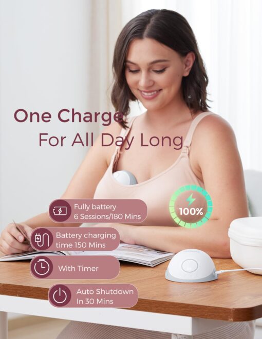 Momcozy Breast Pump Hands Free Mobile Style | M6, Wearable Breastfeeding Pump Ideal Rhythm for More Milk, DoubleFit Flange More Fit & Discreet with 3 Modes & 9 Levels, 24mm - 2 Pack Quill Gray - Image 8