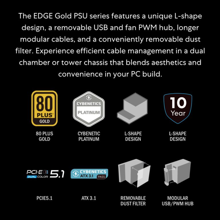 Lian Li Edge Serie - 1200W Full Modular Power Supply (Fan USB Hub Included) - Gold - ATX 3.1 - PCIE 5.1 Support - 12V-2x6 Connector - L-Shape Design for Dual Chamber Case - Black (EG1200G.BH) - Image 2