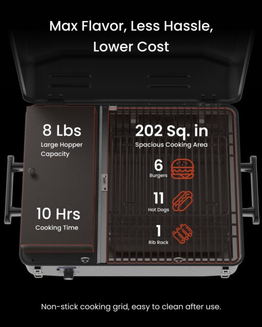 Z GRILLS 200A Portable Wood Pellet Grill & Smoker, Tabletop Wood Pellet Smoker with PID V2.0 Controller, Meat Probes, 202 sq.in Cooking Area, Fit for RVs, Road Trips & Apartments - Image 3