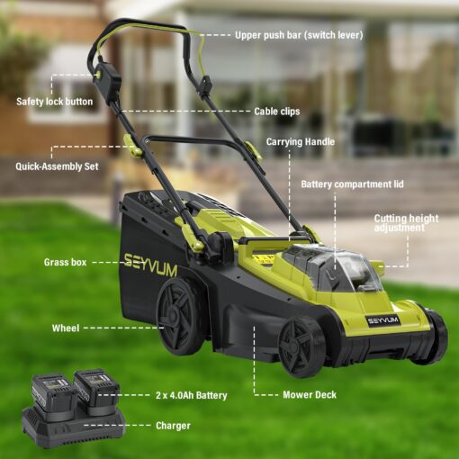 SEYVUM 40V 16-inch Cordless Lawn Mower with 45L Grass Collection Bag, 6 Position Height Adjustment Electric Lawn Mower, 2 x 20V 4.0Ah Battery Powered Push Lawnmower, 2.4A Fast Charger Included - Image 3