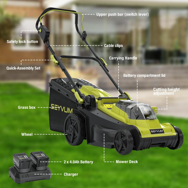 SEYVUM 40V 16-inch Cordless Lawn Mower with 45L Grass Collection Bag, 6 Position Height Adjustment Electric Lawn Mower, 2 x 20V 4.0Ah Battery Powered Push Lawnmower, 2.4A Fast Charger Included - Image 3