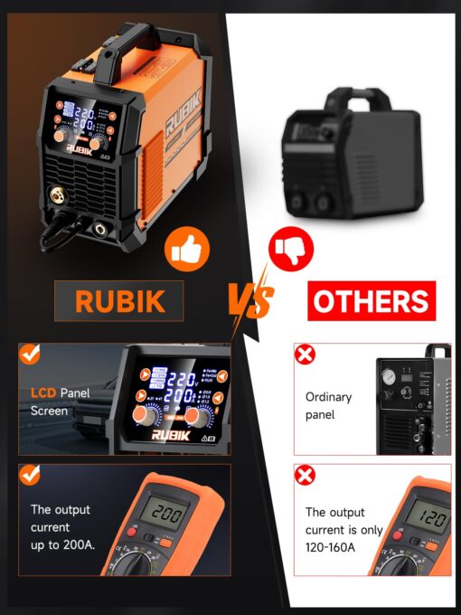 RUBIK MIG Welder 200A Welding Machine – 5 in 1 Flux Core Welder 110V/220V Dual Voltage with Advanced IGBT Inverter for MIG GAS GASLESS STICK TIG Welder - Image 6
