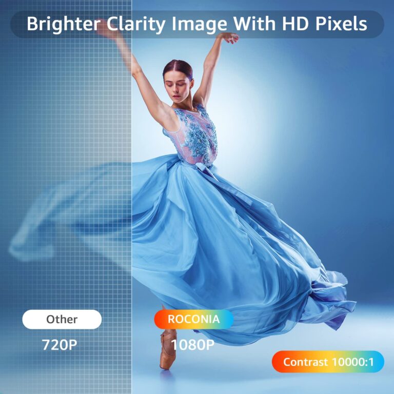 Roconia 5G WiFi Bluetooth Native 1080p Projector, 12000LM Full HD Movie Projector, 300" Display Support 4k Home Theater,Compatible with iOS/Android/XBox/PS4/TV Stick/HDMI/USB (White) - Image 7