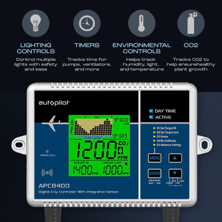 Autopilot Digital CO2 Controller with Integrated Sensor, CO2 Monitor with 5-Foot Power Cord for Greenhouse and Indoor Gardening - Image 7